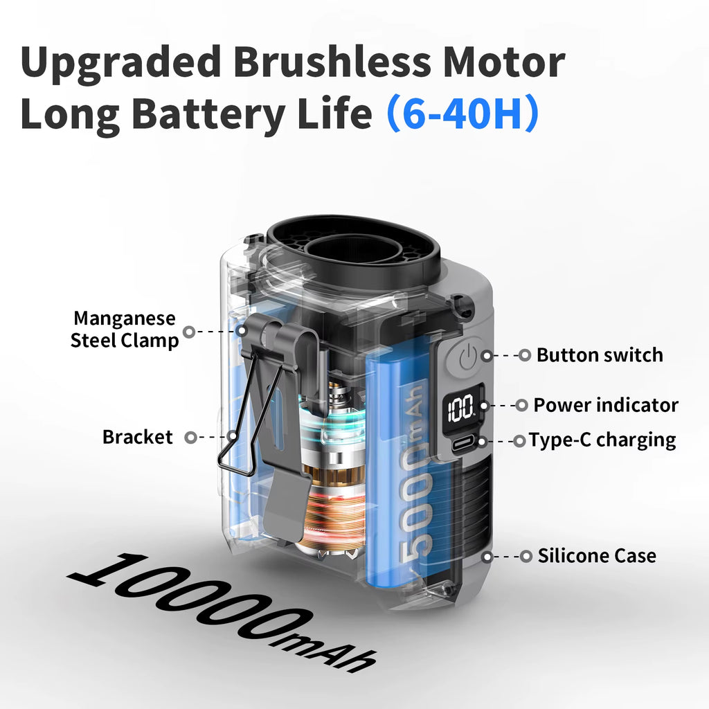 BreezeGo™ Pro - 10000mAh Portable Waist Fan
